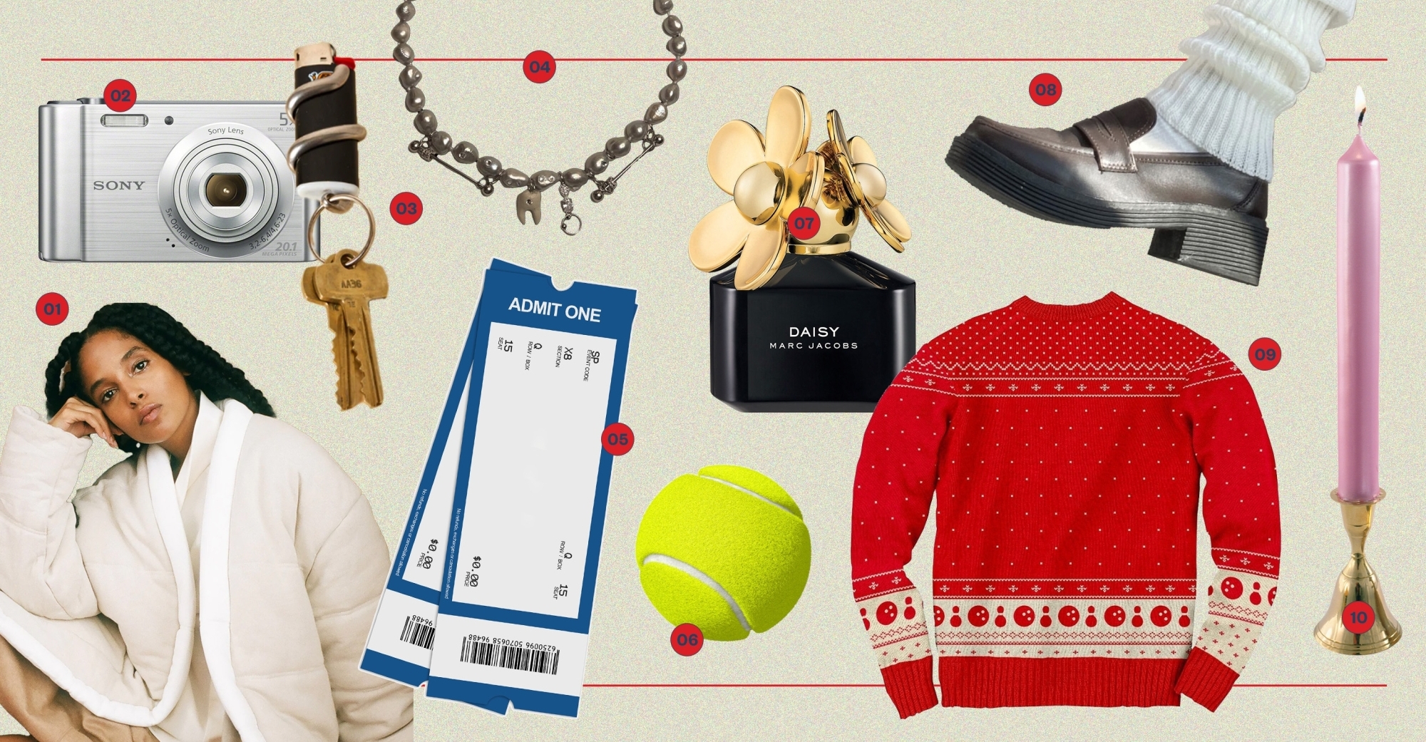Perspective Header Gift Guide Flowchart 1
