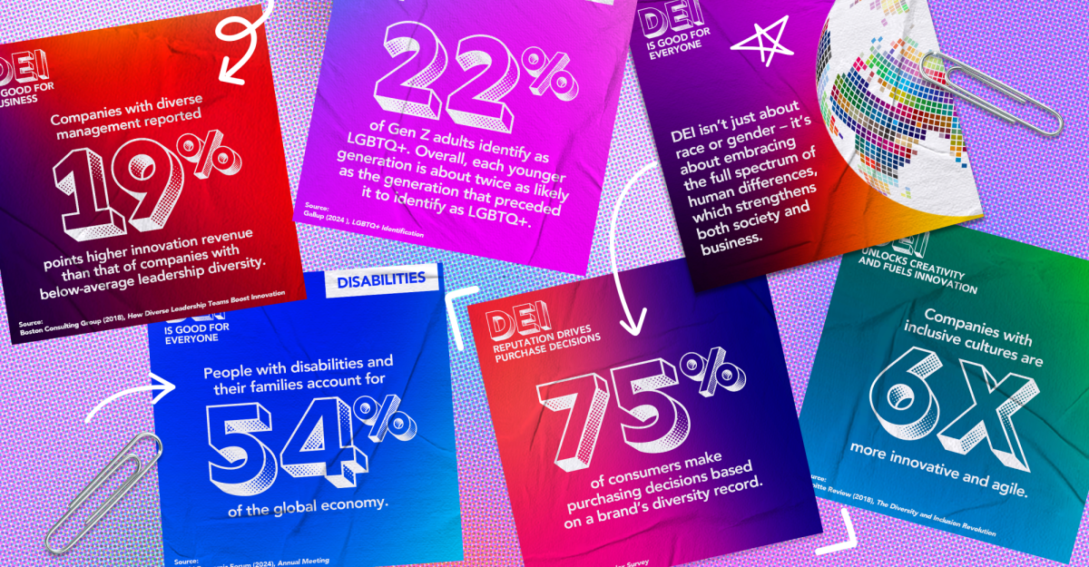 DEI Is Good For Biz v2 V1 copy